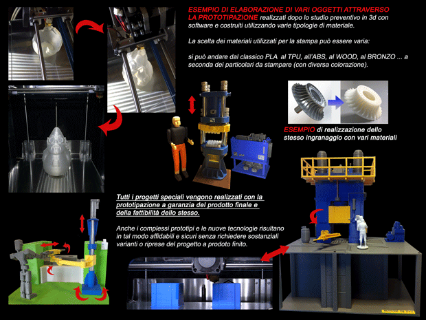 Stampa 3D per prototipazione rapida
