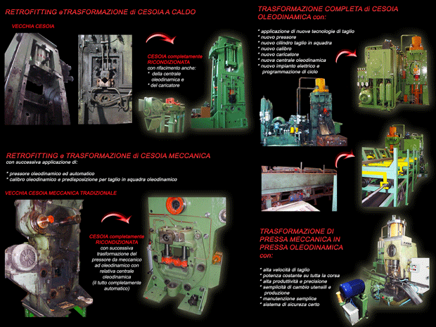 Retrofitting Cesoie