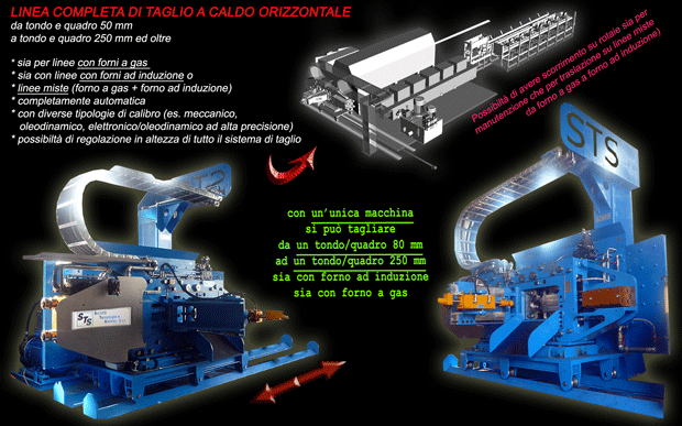 Cesoia orizzontale a caldo